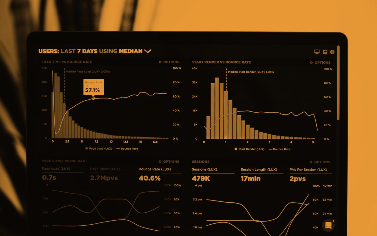 Statistical dashboards on a dark screen